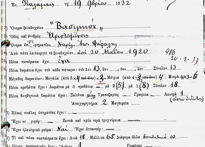 Vasilikon 1888 The Past Is Present Historical Preservation Monument Отель Каламата